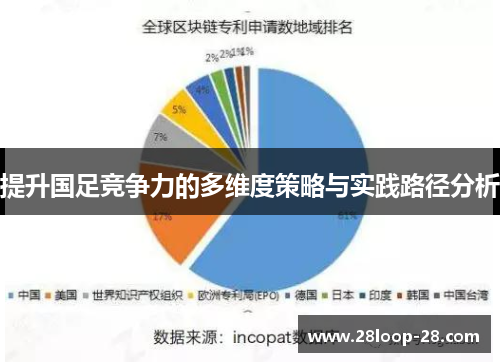提升国足竞争力的多维度策略与实践路径分析