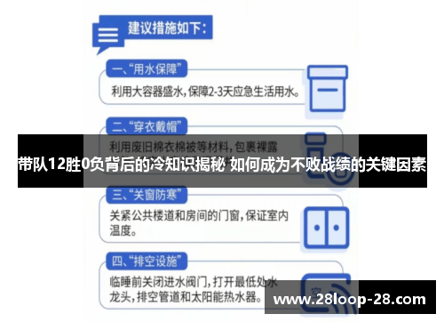 带队12胜0负背后的冷知识揭秘 如何成为不败战绩的关键因素